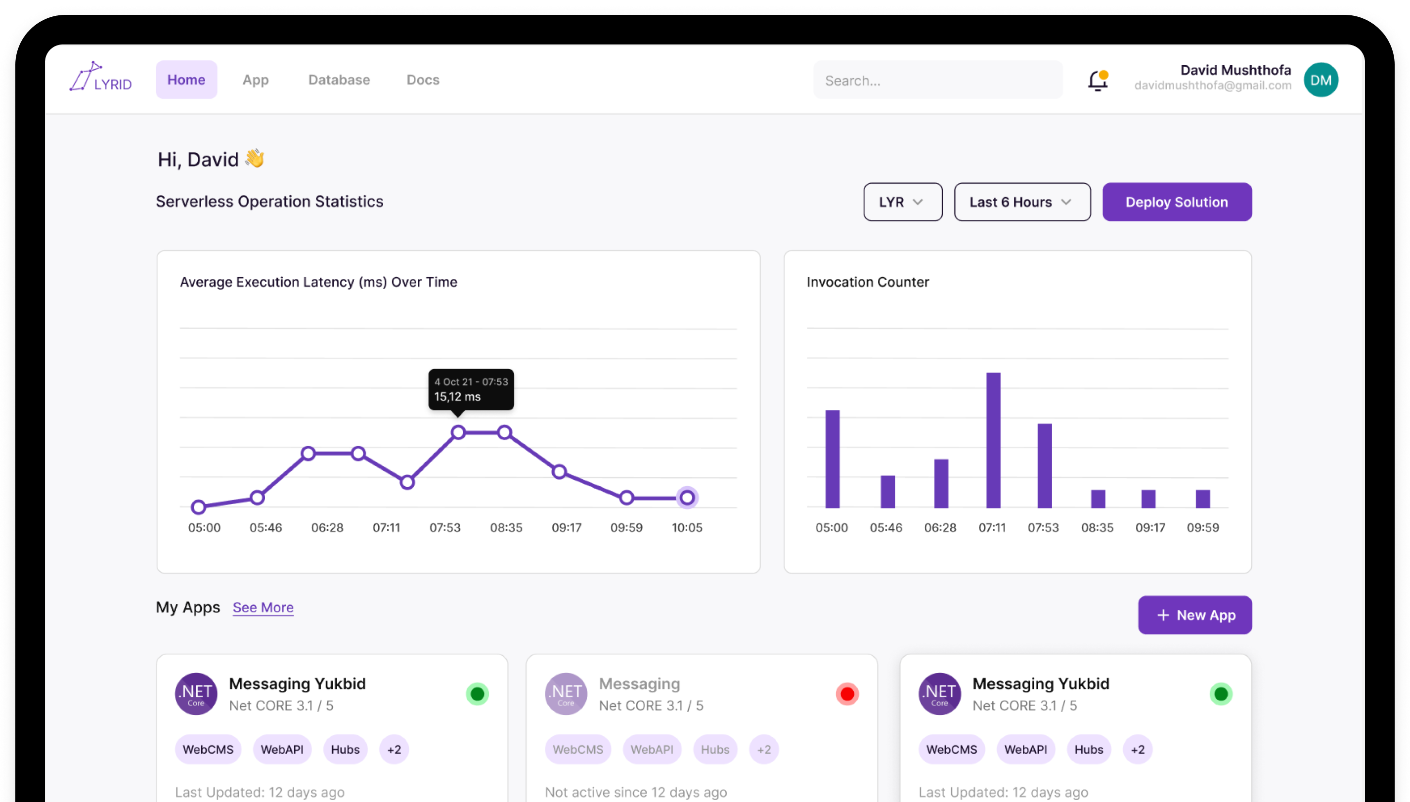 Kubernetes - Overview